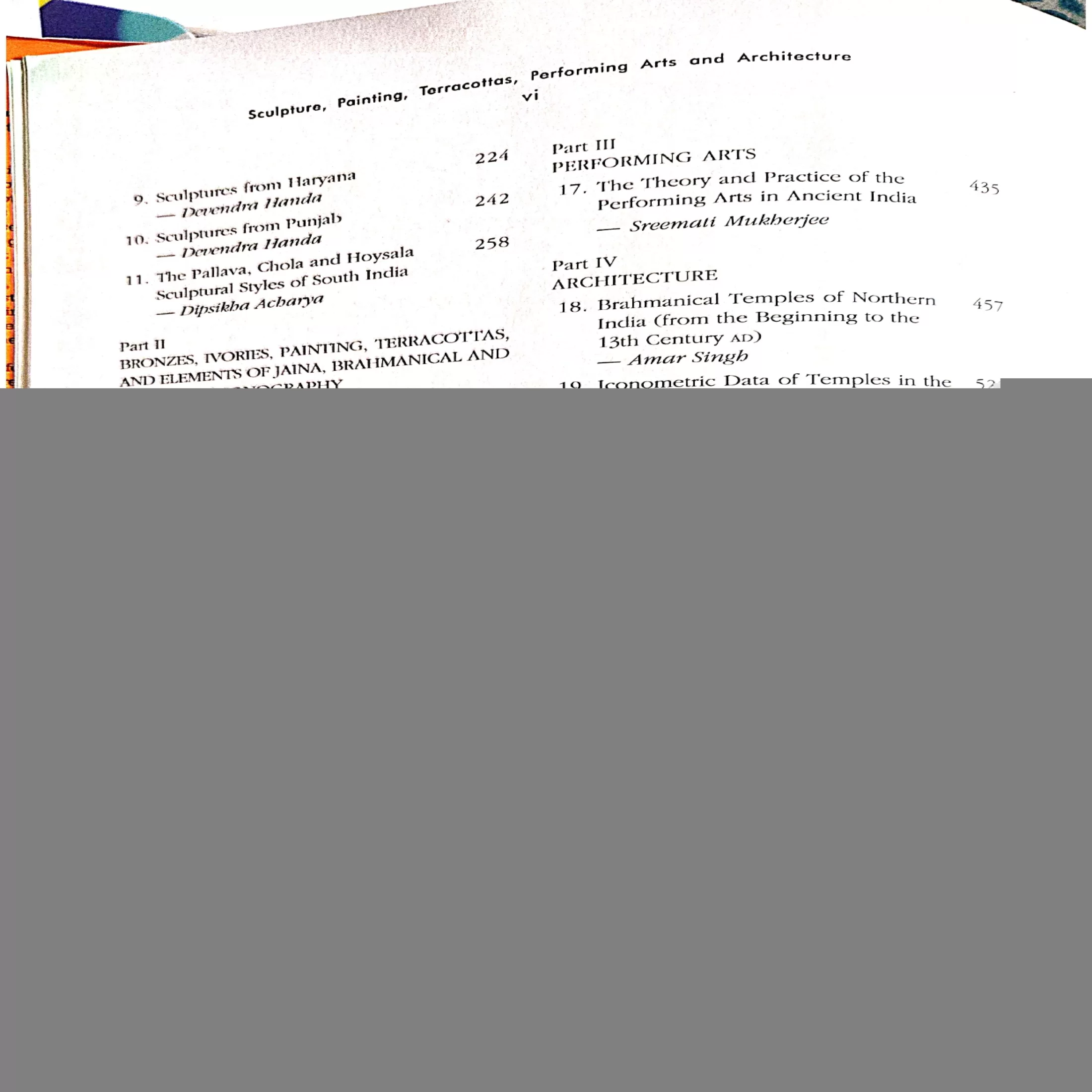 Index Image